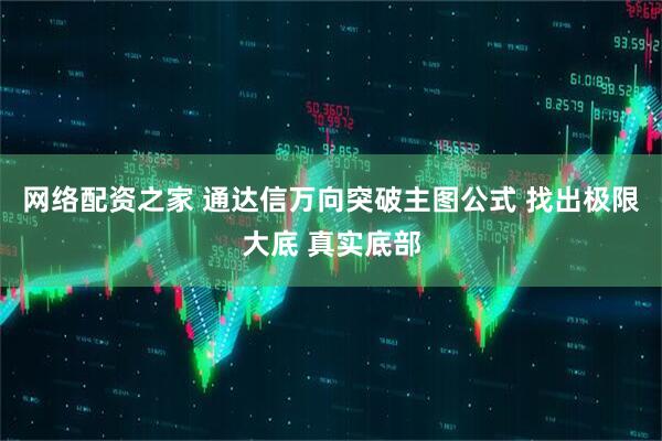 网络配资之家 通达信万向突破主图公式 找出极限大底 真实底部