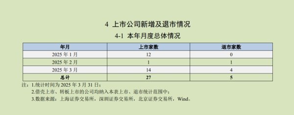 股指配资网 天康生物：刘江辞任监事